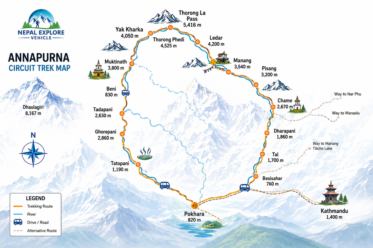 annapurna circuit trek